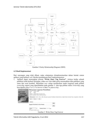 Seminar 
Teknik 
Informatika 
(STI) 
2012 
Teknik 
Informatika 
UAD-­‐Yogyakarta, 
2 
Juni 
2012 
217 
Gambar 2 Entity Relationship Diagram (ERD) 
4.3 Hasil Implementasi 
Dari rancangan yang telah dibuat, maka selanjutnya diimplementasikan dalam bentuk sistem 
aplikasi yang berbasis web. Berikut pembahasan hasil implementasinya. 
1. Aplikasi dapat menerapkan prinsip “Write Once Tag Forever”. Artinya ketika sebuah 
publikasi telah berhasil disimpan, maka user lain tidak perlu memasukkan data publikasi yang 
sama dari awal kembali. Melainkan user cukup memberikan tanda (tagging) pada pilihan 
ownership seperti yang diperlihatkan pada gambar 3. Ada tiga pilihan status ownership yang 
bisa dipilih yaitu I’ve it, I’ve borrow it dan I’ve plan to buy. 
Gambar 3. Write Once Tag Forever 
 