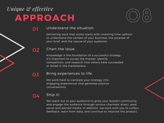 APPROACH
Unique & effective
Delivering work that works starts with investing time upfront
to understand the context of your business, the purpose of
your brief, and the nature of your audience.
Knowledge is the foundation of a successful strategy.
It’s important to survey the market, identify
competitors, and research how others have succeeded
or failed in the marketplace.
We work hard to translate your strategy into
engaging experiences that generate positive
conversations.
We reach out to your audience to grow your brand's community
and engage the audience through various channels: direct, paid,
social and earned media. In addition, we work with you to collect
feedback, learn from data, and continue to improve the product.
Understand the situation.
01
08
Chart the issue.
02
Ship it!
04
Bring experiences to life.
03
 