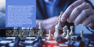 STRATEGY
Strategy forms the core of any organization.
need to ensure that companies create a
ﬂexible yet, robust plan making, informed.
choices, communicate clearly what the
plan means for each level of business.
divisions, functions and provide seamless.
execution and control mechanisms that
empowers all to achieve the corporate
plan, and supporting with current.
intelligence its high potential products,
and services and realize top line growth.
and bottom-line aspirations by capturing.
opportunities presented actively by each.
market in every moment.
 