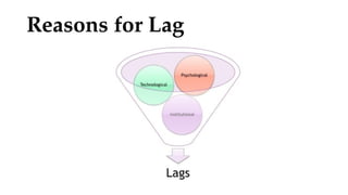 ARDL_ Autoregressive Distributed lag model.pptx