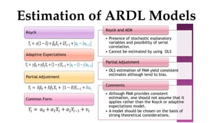 ARDL_ Autoregressive Distributed lag model.pptx