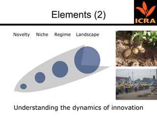 Elements (2) Understanding the dynamics of innovation Novelty  Niche  Regime Landscape 