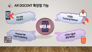 WEBAR
AR DOCENT 특장점 기능
 