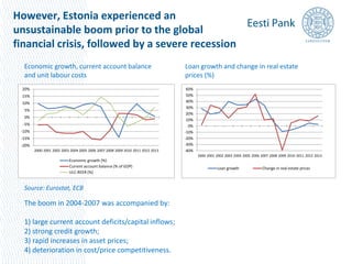 how to get a credit loan