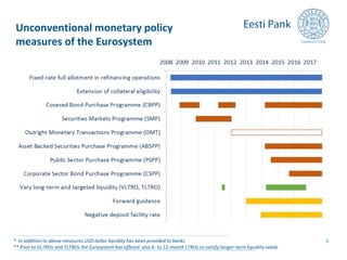 Euro area monetary policy: effects and side effects | PPTX