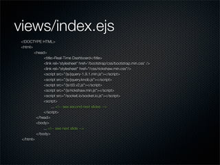 Knob Control Javascript Html node.js and the AR.Drone: building a real-time dashboard using socket.io