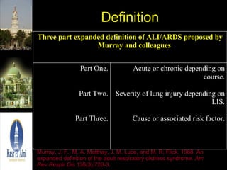 Definition Murray, J. F., M. A. Matthay, J. M. Luce, and M. R. Flick. 1988. An expanded definition of the adult respiratory distress syndrome.  Am Rev Respir Dis  138(3):720-3. Acute or chronic depending on course. Severity of lung injury depending on LIS. Cause or associated risk factor. Part One. Part Two. Part Three. Three part expanded definition of ALI/ARDS proposed by Murray and colleagues 