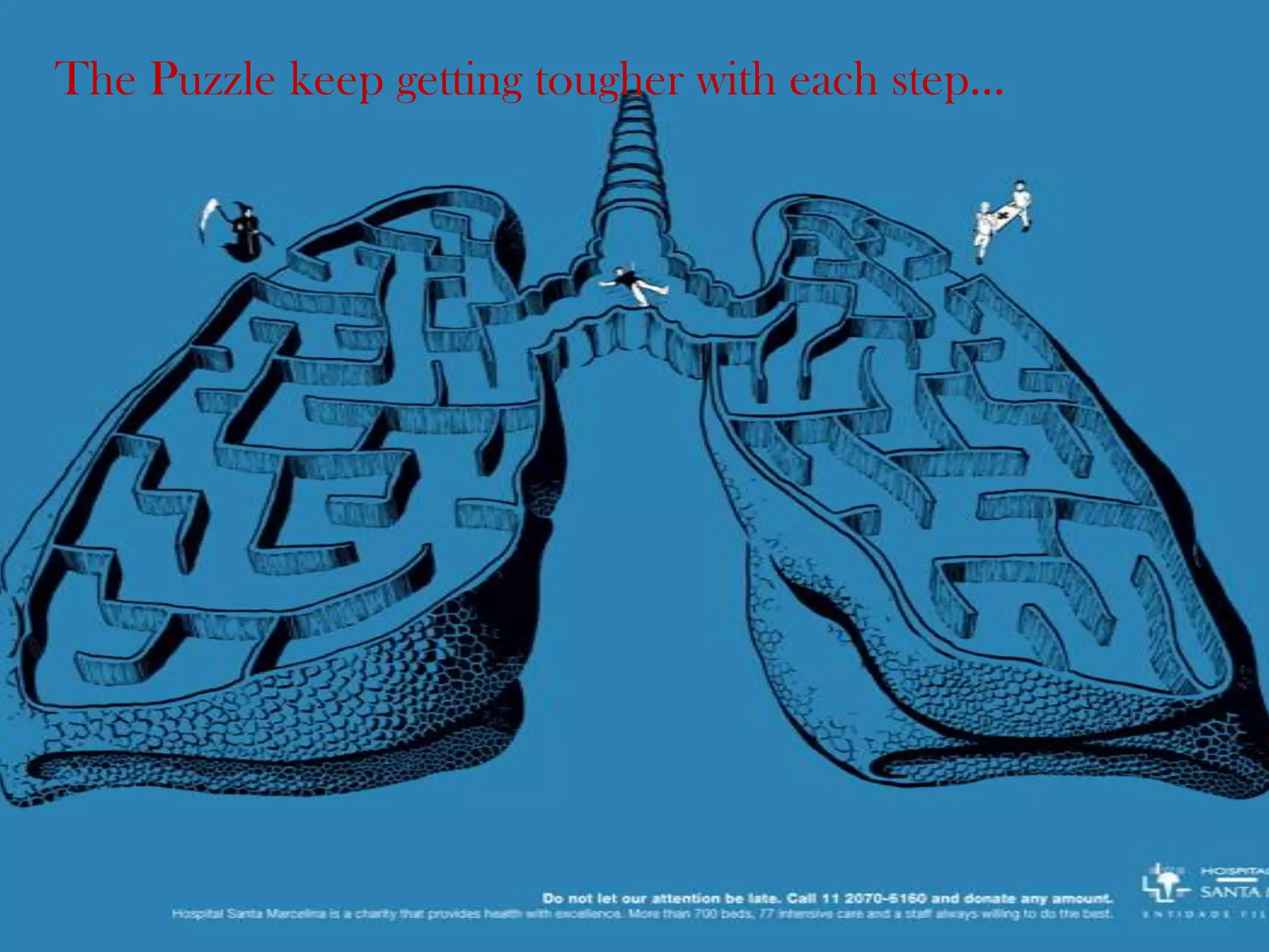 The Puzzle keep getting tougher with each step…
 