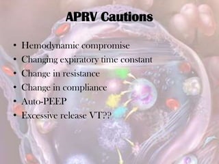 APRV Cautions
• Hemodynamic compromise
• Changing expiratory time constant
• Change in resistance
• Change in compliance
• Auto-PEEP
• Excessive release VT??
 
