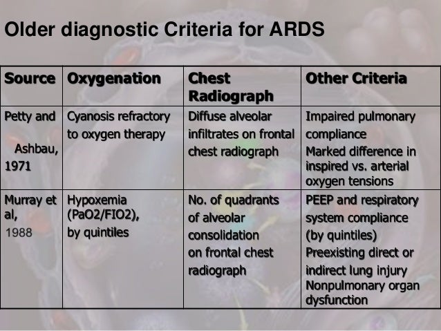 Ards