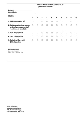 Shaza A.Othman,
ICU clinical pharmacist
BPS, Pharmacotherapy
Care plan edited, May 2014
VENTILATOR BUNDLE CHECKLIST
(Individual Patient)
Patient:______________________
Admit Date:___________________
ICU Day
1 2 3 4 5 6 7 8 9 10
1. Head of the Bed 30O
         
2. Daily sedative interruption          
and daily assessment of
readiness to extubate
3. PUD Prophylaxis          
4. DVT Prophylaxis          
5. Daily Oral Care with          
Chlorhexidine
Adapted from:
Dominican Hospital
Santa Cruz, California, USA
 