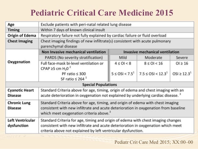 Pediatric Acute Respiratory Distress Syndrome