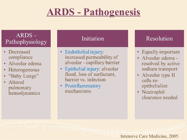 Pediatric Acute Respiratory Distress Syndrome