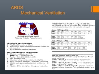 ARDS
Mechanical Ventilation
 