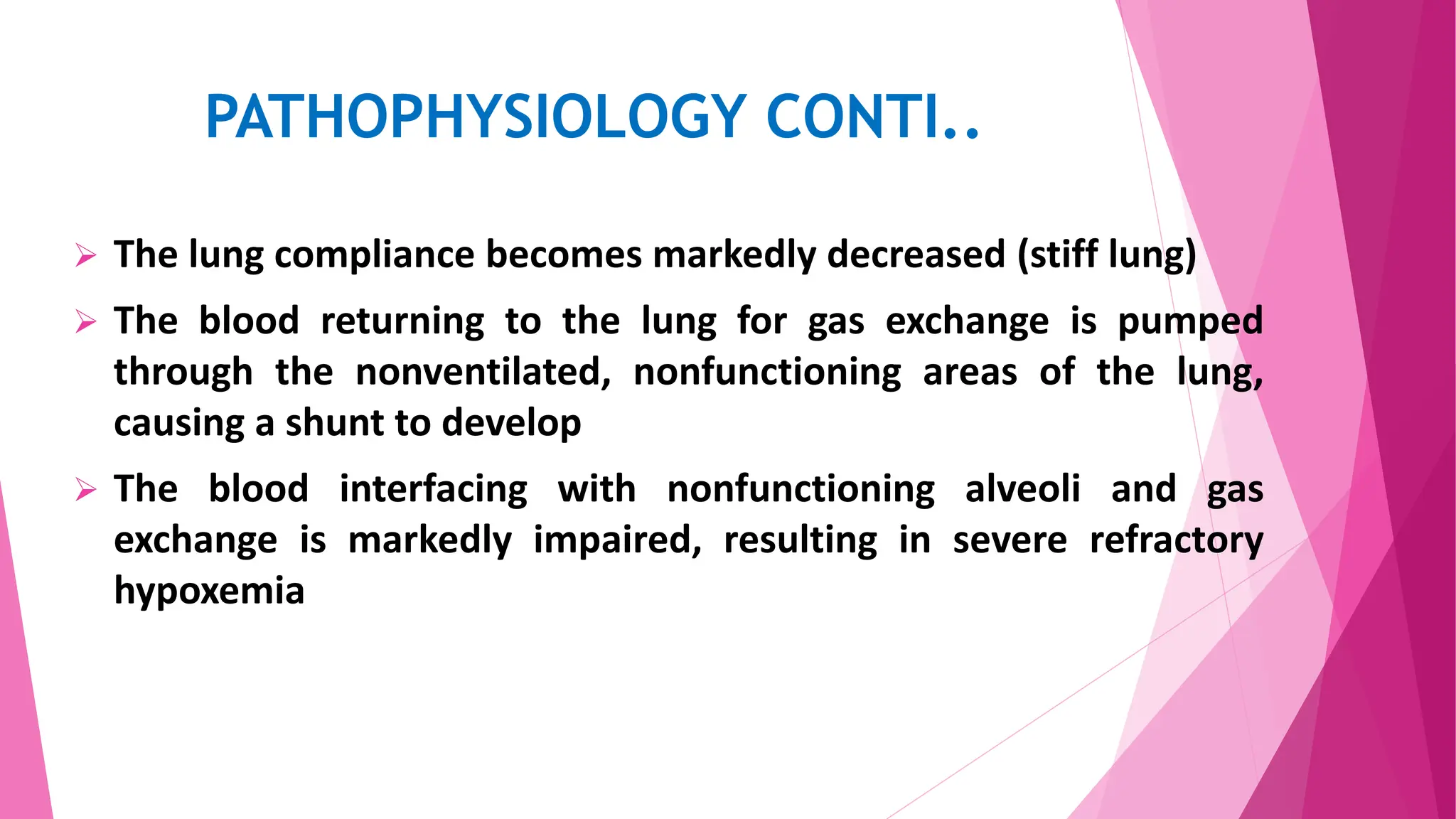 Acute Respiratory Distress Syndrome and its managment | PPTX