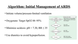 Acute Respiratory Distress Syndrome | PPTX