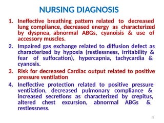 ards and nursing manageement.pptx