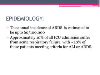 Comprehensive Overview of Acute Respiratory Distress Syndrome (ARDS ...