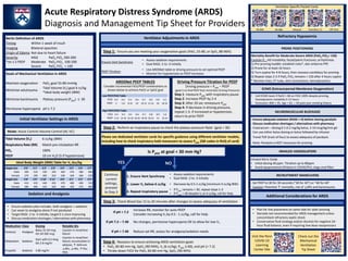 Acute Respiratory Distress Syndrome (ARDS)
Diagnosis and Management Tip Sheet for Providers
Berlin Definition of ARDS
Timing Within 1 week of insult
Imaging Bilateral opacities
Origin of Edema Not due to heart failure
Severity
*on ≥ 5 PEEP
Mild
Moderate
Severe
PaO2:FiO2 200-300
PaO2:FiO2 100-200
PaO2:FiO2 < 100
Goals of Mechanical Ventilation in ARDS
Maintain oxygenation PaO2 goal 55-80 mmHg
Minimize volutrauma
Tidal Volume (Vt) goal 6 cc/kg
*Ideal body weight (IBW)
Minimize barotrauma Plateau pressure (Pplat) ≤ 30
Permissive hypercapnia pH ≥ 7.2
Initial Ventilator Settings in ARDS
Step 1: Ensure you are meeting your oxygenation goals (PaO2 55-80, or SpO2 88-96%)
Sedation and Analgesia
Ensure Vent Synchrony
• Assess sedation requirements
• Goal RASS -2 to -3 initially
PEEP Titration
• Use ARDSNet table or driving pressure to set optimal PEEP
• Monitor for hypotension as PEEP increases
Step 2: Perform an inspiratory pause to check the plateau pressure Pplat (goal < 30)
Ventilator Adjustments in ARDS
Please see dedicated ventilator cards for specific guidance using different ventilator models,
including how to check inspiratory hold maneuvers to assess Pplat (QR codes in RUQ of card)
Is Pplat at goal < 30 mm Hg?
YES
Continue
current
settings,
proceed
to Step 3
NO
Step 3: Check Blood Gas 15 to 20 minutes after changes to assess adequacy of ventilation
If pH < 7.2
Increase RR, monitor for auto-PEEP
Consider increasing VT by 0.5 - 1 cc/kg, call for help
If pH 7.2 – 7.40 No changes, permissive hypercapnia OK to allow for low VT
If pH > 7.40 Reduce set RR, assess for analgesia/sedation needs
Step 4: Reassess to ensure achieving ARDS ventilation goals
• PaO2 60-80 mm Hg, SpO2 (90-94%), Vt (6 cc/kg), Pplat (<30), and pH (> 7.2)
• Titrate down FiO2 for PaO2 60-80 mm Hg, SpO2 (90-94%)
Refractory Hypoxemia
PRONE POSITIONING
Mortality Benefit for Moderate-Severe ARDS (PaO2:FiO2< 150)
Caution if… HD instability; facial/pelvic fractures; arrhythmias
1) Pre-proning huddle: establish roles*, don airborne PPE
2) Prone for at least 16 hours
3) Turn supine for 4-8 hours, then reassess candidacy for proning
4) Repeat steps 2-3 if PaO2:FiO2 remains < 150 after 4 hours supine
* Monitor lines, ET tube, vent connections, hemodynamics
NEUROMUSCULAR BLOCKADE
- Ensure adequate sedation (RASS <-4) before staring paralytic
- Discuss medication shortages / alternatives with pharmacy
- Cisatracium – dosing 0.1-0.2 mg/kg bolus, 2-10 mcg/kg/min gtt
- Can use either bolus dosing or bolus followed by infusion
- Trend TOF (train of four) to assess adequacy of paralysis
- Note: Paralysis is NOT necessary for proning
Medication Class Dosing Notable SEs
Fentanyl Analgesic
Bolus 25-50 mcg
Gtt 50-200 mcg
Caution in renal/liver
failure
Midazolam Sedative
Start with 0.5-4mg
Gtt 2-8 mg/hr
Caution in renal/liver
failure; accumulates in
adipose, ↑ delirium
Propofol Sedative 5-80 mg/hr
↓BPs, ↓HRs, ↑TGs;
PRIS
• Ensure sedation plan includes both analgesic + sedation
• Can wean to analgesia alone if not paralyzed
• Target RASS -2 to -3 initially; target 0-1 once improving
• Discuss medication shortages / alternatives with pharmacy
Additional Considerations for ARDS
• Plan for line placement on same side for safer proning
• Steroids not recommended for ARDS management unless
concomitant refractory septic shock
• Conservative fluid strategy and/or diuresis for negative 24-
hour fluid balance, even if requiring low dose vasopressors
INHALED VASODILATORS
Inhaled Nitric Oxide
• Initial dosing 40 ppm. Titration up to 80ppm
• Avoid epoprostenol (iFlolan) in COVID/PUI, clogs viral filter
Mode: Assist Control-Volume Control (AC-VC)
Tidal Volume (VT) 6 cc/kg (IBW)
Respiratory Rate (RR) Match pre-intubation RR
FiO2 100%
PEEP 10 cm H2O (5 if hypotensive)
ECMO (Extracorporeal Membrane Oxygenation)
• Call ECMO team if PaO2 < 80 on FIO2 100% despite proning,
hemodynamic instability X 12 hours
• Exclusions: BMI > 45, Age > 65, > 30 pack year smoking history
RECRUITMENT MANEUVERS
- Set PEEP to 30 for 30 seconds (“30 for 30”) or “40 for 40”
- Caution: Potential ↑ mortality, risk of ↓BPs and barotrauma
Driving Pressure Titration for PEEP
Driving pressure = Pplat – PEEP
(goal is to find PEEP that minimizes Driving Pressure)
Step 1: measure Pplat with inspiratory pause
Step 2: Increase PEEP by 2-4
Step 3: After 20 sec remeasure Pplat
Step 4: If decrease in driving pressure,
repeat 1-3. if increased or hypotension,
return to prior PEEP
ARDSNet PEEP TABLES
Consider incremental FiO2/PEEP combinations as
shown below to achieve PaO2 or SpO2 goal
Ideal Body Weight (IBW) Table for VT 6cc/kg
Height (in) 5'0" 5'1" 5'2" 5'3" 5'4" 5'5" 5'6" 5'7"
Male 300 310 330 340 360 370 380 400
Female 270 290 300 310 330 340 360 370
Height (in) 5'8" 5'9" 5'10" 5'11" 6'0" 6'1" 6'2" 6'3"
Male 410 420 440 450 470 480 490 510
Female 380 400 410 420 440 450 470 480
1. Ensure Vent Synchrony
• Assess sedation requirements
• Goal RASS -2 to -3 initially
2. Lower VT below 6 cc/kg • Decrease by 0.5-1 cc/kg (minimum 4 cc/kg IBW)
3. Repeat inspiratory pause
• If Pplat remains > 30, repeat steps 1-3
• If Pplat > 30 despite Vt at 4 cc/kg, call for help
High PEEP/FiO2 Table
FiO2 0.3 0.4 0.5 0.6 0.7 0.8 0.9 1.0
PEEP 5-14 14-16 16-18 18-20 18-20 20-22 22 22-24
Low PEEP/FiO2 Table
FiO2 0.3 0.4 0.5 0.6 0.7 0.8 0.9 1.0
PEEP 5 5-8 8-10 10 10-12 12-14 18 18-24
Ventilator Specific Pocket Cards
PB 840 PB 980 Maquet Hamilton C1 OR Vent
Visit the Penn
COVID-19
Learning
Center Site
Check out the
Mechanical
Ventilation
Tip Sheet
 