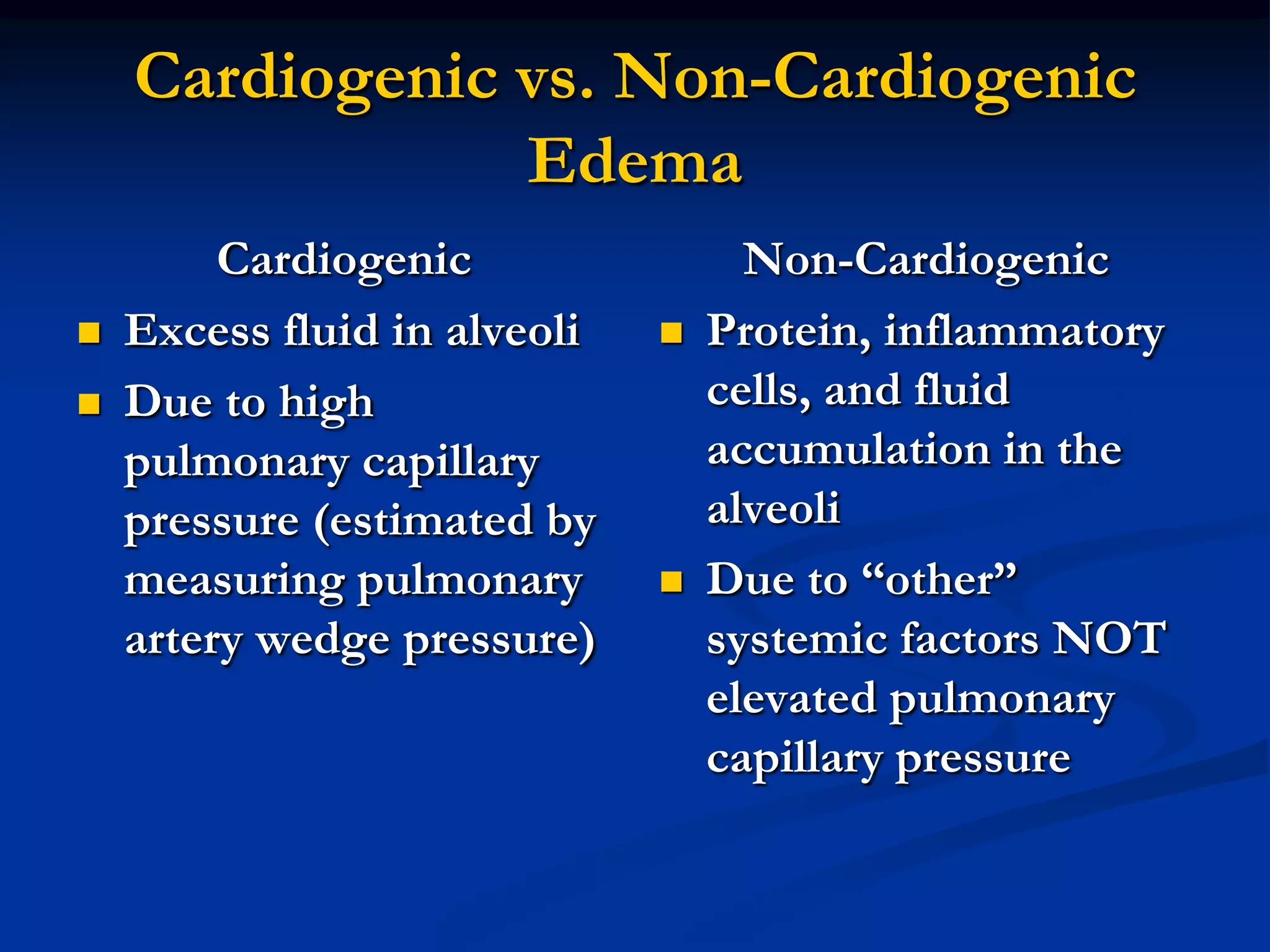 Cardiogenic vs. Non-Cardiogenic
                Edema
         Cardiogenic                Non-Cardiogenic
   Excess fluid in alveoli      Protein, inflammatory
   Due to high                   cells, and fluid
    pulmonary capillary           accumulation in the
    pressure (estimated by        alveoli
    measuring pulmonary          Due to “other”
    artery wedge pressure)        systemic factors NOT
                                  elevated pulmonary
                                  capillary pressure
 