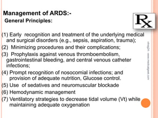 ARDS - Diagnosis and Management | PPTX