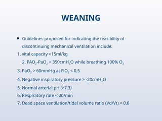 Wean Fio2 ARDS & ANAESTHETIC IMPLICATIONS- Anesthesia | PPTX