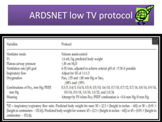 ARDSNET low TV protocol
 