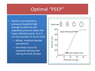 Optimal “PEEP”
• Positive end-expiratory
pressure should be high
enough to shift the end-
expiratory pressure above the
lower inflection point by 2-3
cm H2O (usually 12-15 cm H2O)
– Allows maximal alveolar
recruitment
– Decreases injury by
repeated opening and
closing of small airways
 