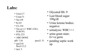 Labgs Germ ARDS case presentation.pptx more important in icu | PPTX