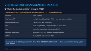 Successful Management of Severe ARDS from Influenza Pneumonia in a ...