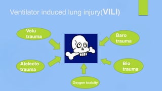 Volu
trauma
Ventilator induced lung injury(VILI)
Baro
trauma
Atelecto
trauma
Bio
trauma
Oxygen toxicity
 