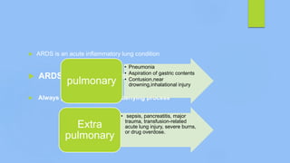  ARDS is an acute inflammatory lung condition
 ARDS is not a disease
 Always precipitated by an underlying process
• Pneumonia
• Aspiration of gastric contents
• Contusion,near
drowning,inhalational injury
pulmonary
• sepsis, pancreatitis, major
trauma, transfusion-related
acute lung injury, severe burns,
or drug overdose.
Extra
pulmonary
 