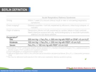 ARDS – The Berlin Definition (Ranieri et al, 2012)
RESPIRATORY THERAPY EDUCATION AND COMPETENCY PROGRAM
BERLIN DEFINITION
 