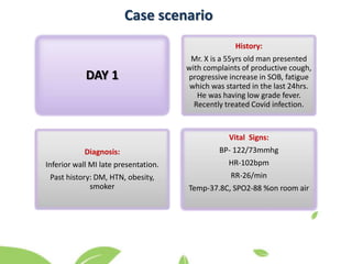 Case scenario
History:
Mr. X is a 55yrs old man presented
with complaints of productive cough,
progressive increase in SOB, fatigue
which was started in the last 24hrs.
He was having low grade fever.
Recently treated Covid infection.
Diagnosis:
Inferior wall MI late presentation.
Past history: DM, HTN, obesity,
smoker
Vital Signs:
BP- 122/73mmhg
HR-102bpm
RR-26/min
Temp-37.8C, SPO2-88 %on room air
DAY 1
 