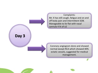 Day 3
Complaints:
Mr. X has still cough, fatigue and on and
off body pain and intermittent SOB.
Manageable to lie flat with nasal
cannula 4 lit of o2
Coronary angiogram done and showed
normal except RCA which showed 40%
ectatic vessels, suggested for medical
management.
 