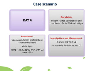 Case scenario
Complaints:
Patient started to be febrile and
complaints of mild SOB and fatigue
Assessment:
Upon Auscultation bilateral basal
crepitations heard
Vitals signs:
Temp – 38.2C, SpO2- 96% with O2
mask 10lits
Investigations and Management;
X-ray, septic work up
Furosemide, Antibiotics and O2
DAY 4
 