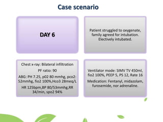 Case scenario
Patient struggled to oxygenate,
family agreed for intubation.
Electively intubated.
Chest x-ray: Bilateral infiltration
PF ratio: 90
ABG: PH 7.25, p02 80 mmhg, pco2:
52mmhg, fio2 100%,Hco3 28meq/L
HR 125bpm,BP 80/53mmhg,RR
34/min, spo2 94%
Ventilator mode: SIMV TV 450ml,
fio2 100%, PEEP 5, PS 12, Rate 16
Medication: Fentanyl, midazolam,
furosemide, nor adrenaline.
DAY 6
 