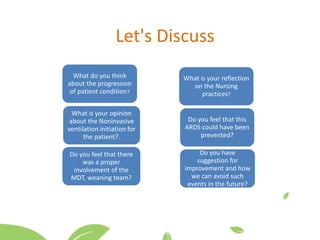 Let's Discuss
What do you think
about the progression
of patient condition?
What is your opinion
about the Noninvasive
ventilation initiation for
the patient?.
Do you feel that there
was a proper
involvement of the
MDT, weaning team?
What is your reflection
on the Nursing
practices?
Do you feel that this
ARDS could have been
prevented?
Do you have
suggestion for
improvement and how
we can avoid such
events in the future?
 