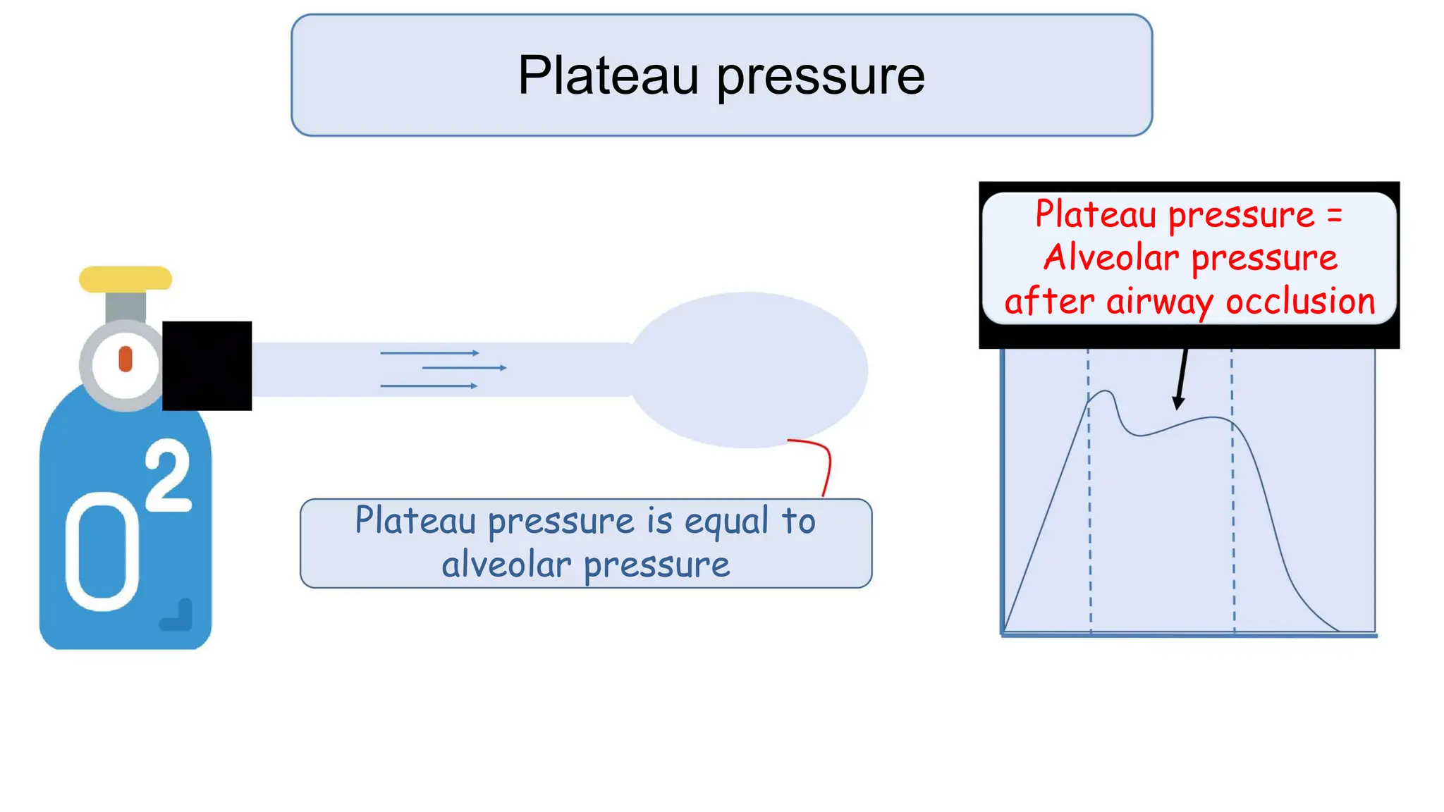 New ARDS management guideline_who_..pptx