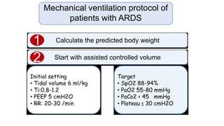 New ARDS management guideline_who_..pptx