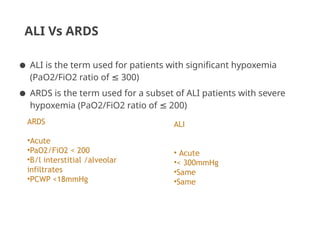 Comprehensive Management of Hypoxemic Respiratory Failure and ARDS | PPTX