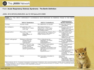 Date of download: 1/19/2015
Copyright © 2015 American Medical
Association. All rights reserved.
From: Acute Respiratory Distress Syndrome: The Berlin Definition
JAMA. 2012;307(23):2526-2533. doi:10.1001/jama.2012.5669
 