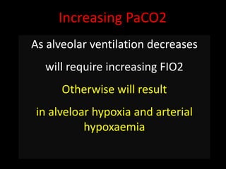 Increasing PaCO2
As alveolar ventilation decreases
will require increasing FIO2
Otherwise will result
in alveloar hypoxia and arterial
hypoxaemia
 