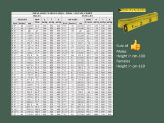 ARDS Mechanical ventilation settings TRC_260204_192111.pdf