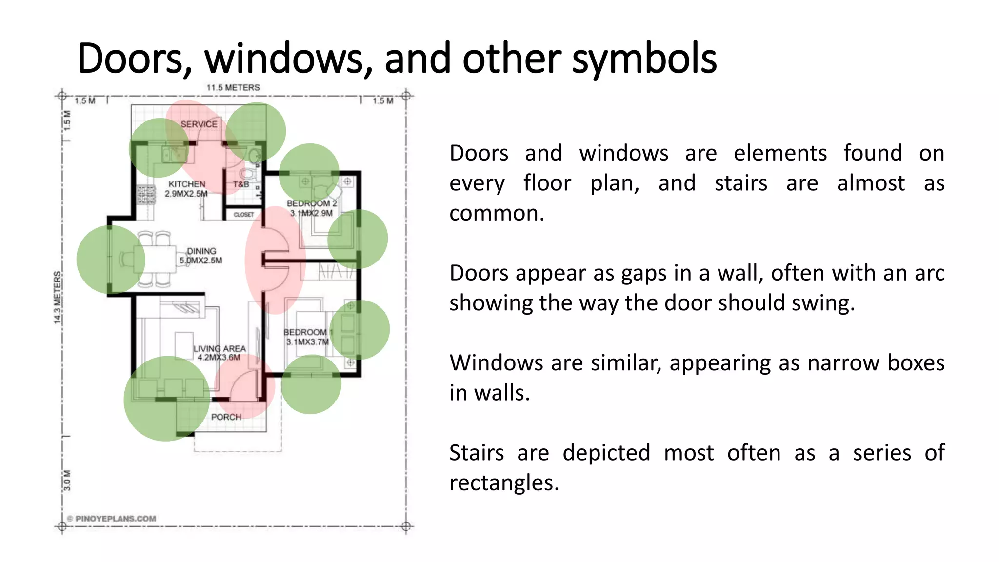 Ar dsn 121 how to understand the floor plan symbols | PPTX