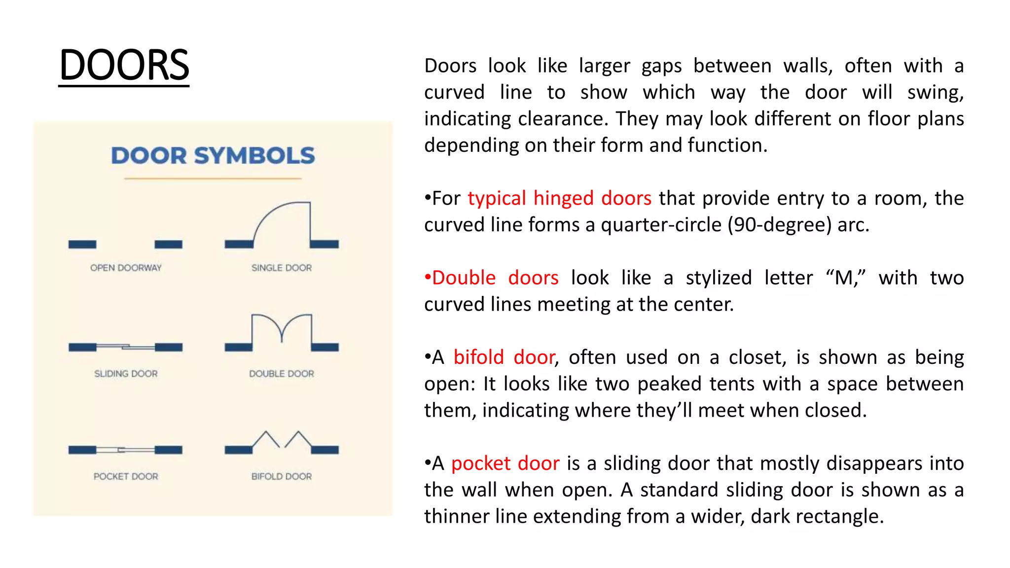 Ar dsn 121 how to understand the floor plan symbols | PPTX