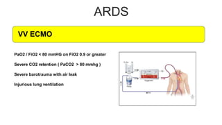 Acute respiratory distress syndrome.pptx