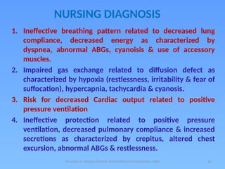 ARDS PPT EXPLANATION.pptx explanation in | PPTX