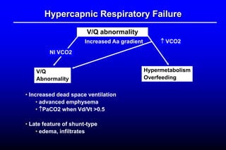 Hypercapnic Respiratory Failure
V/Q abnormality
Increased Aa gradient
Nl VCO2
VCO2
V/Q
Abnormality
Hypermetabolism
Overfeeding
• Increased dead space ventilation
• advanced emphysema
• PaCO2 when Vd/Vt >0.5
• Late feature of shunt-type
• edema, infiltrates
 