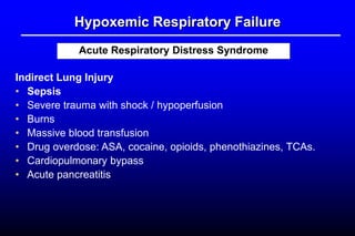 Hypoxemic Respiratory Failure
Acute Respiratory Distress Syndrome
Indirect Lung Injury
• Sepsis
• Severe trauma with shock / hypoperfusion
• Burns
• Massive blood transfusion
• Drug overdose: ASA, cocaine, opioids, phenothiazines, TCAs.
• Cardiopulmonary bypass
• Acute pancreatitis
 